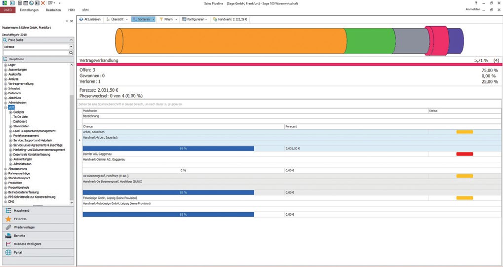 Sage 100 xRM: Kampagnenmanagement mit Vertragsverhandlung und Forecast