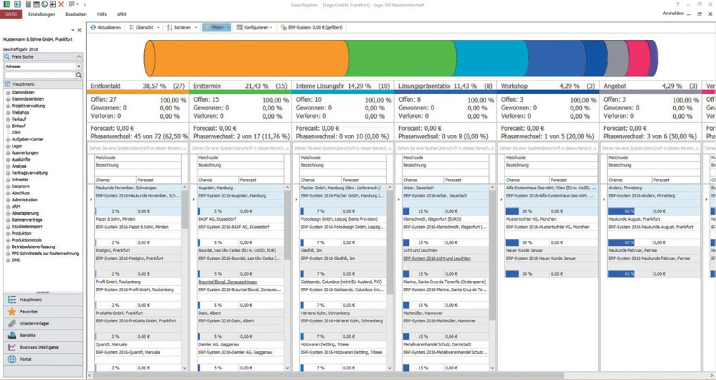 Sage 100 xRM: visuelle Sales Pipeline mit Verkaufschancen je Vertriebsphase